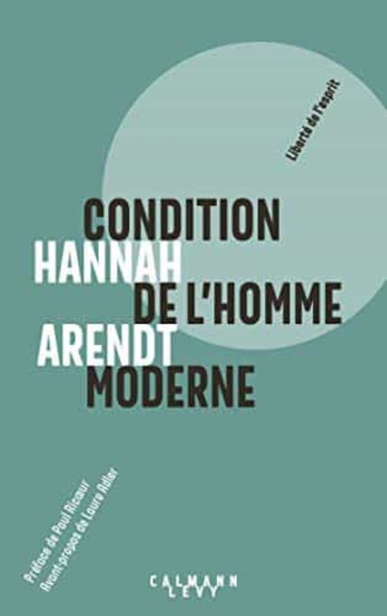 Condition De L Homme Moderne