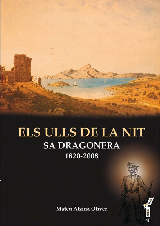 Els Ulls De La Nit