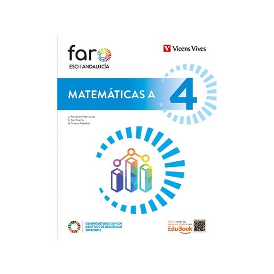 Matemáticas a 4º ESO