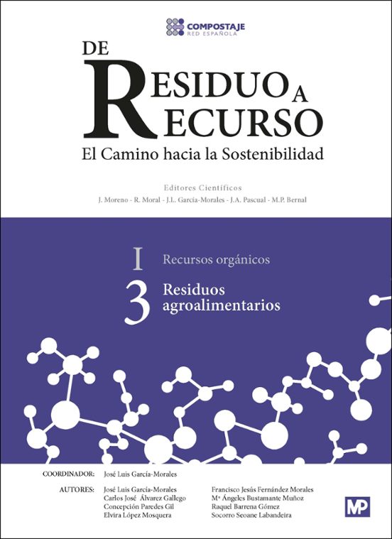 De Residuo a Recurso: El Camino Hacia la Sostenibilidad: I Recurs Os o