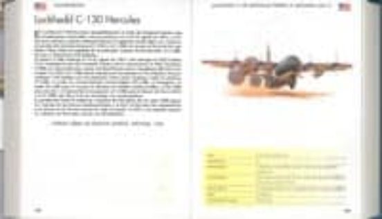 Aviones De Combate: Minipracticos