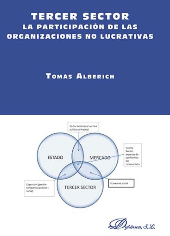 Tercer Sector. La Participación De Las Organizaciones No Lucrativas
