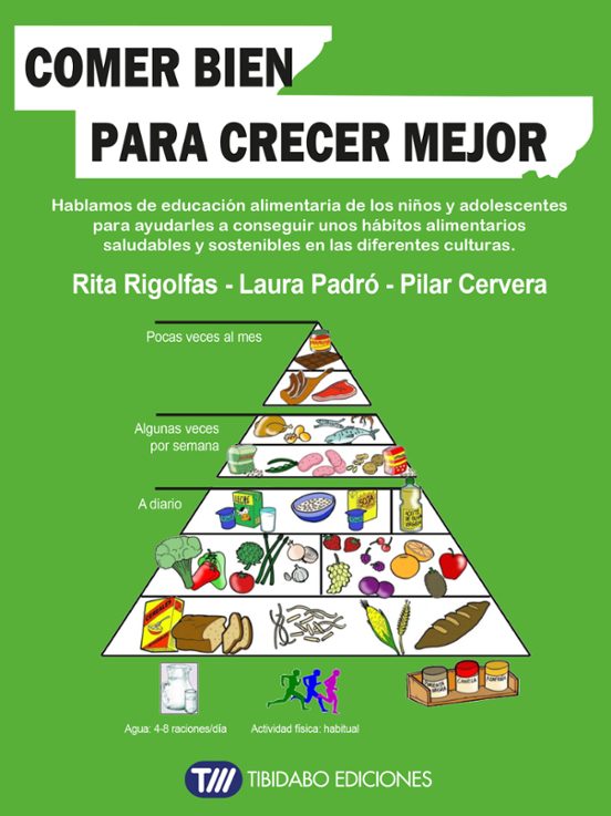 Comer Bien Para Crecer Mejor