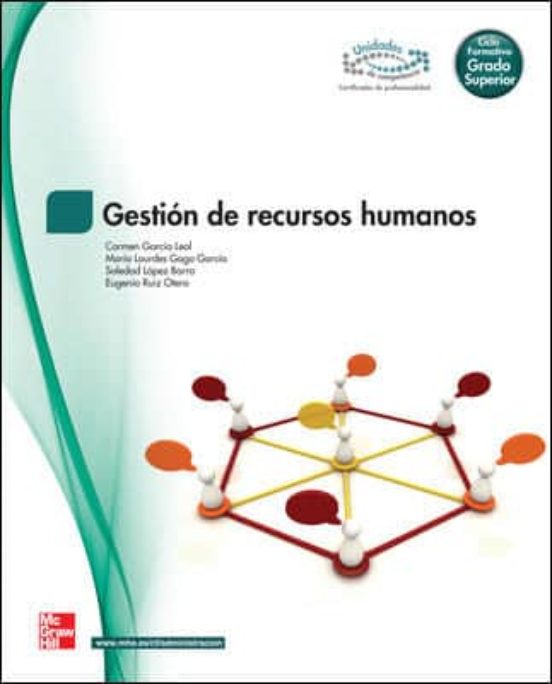 Gestion de Recursos Humanos