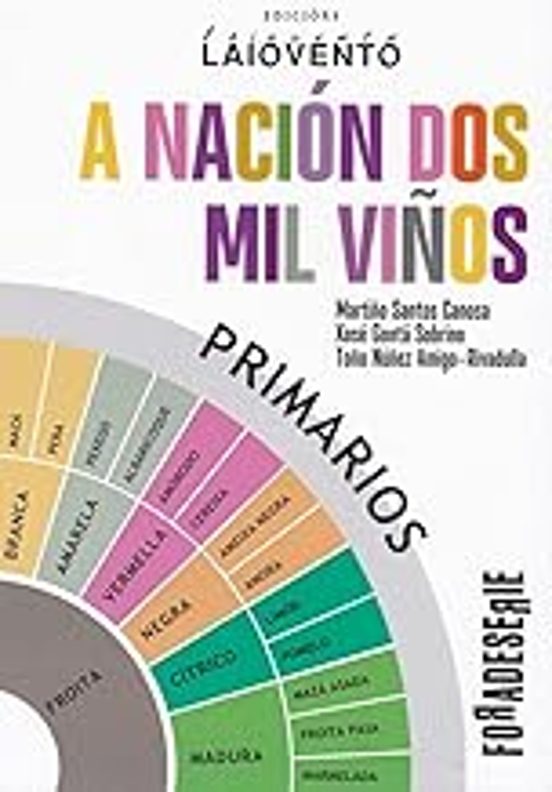 A Nacion Dos Mil Viños
