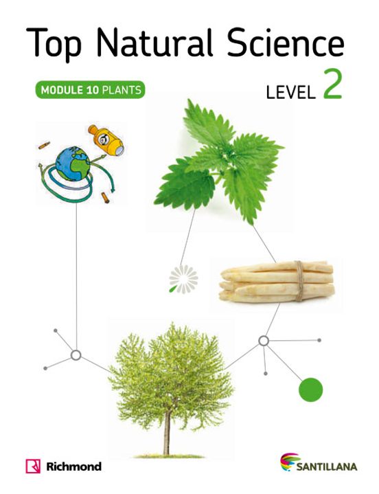 Top Natural Science 2 Plants