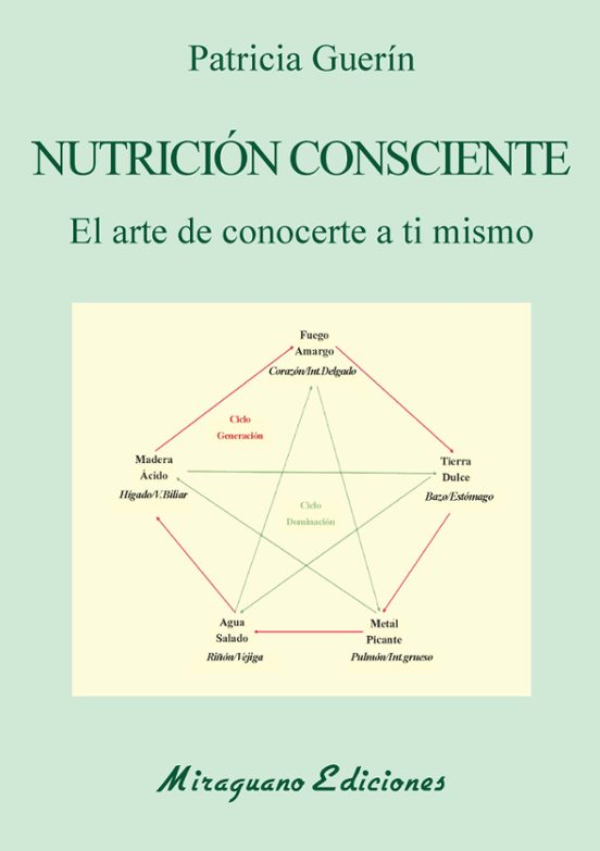 Nutrición Consciente