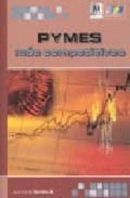 Pymes Más Competitivas