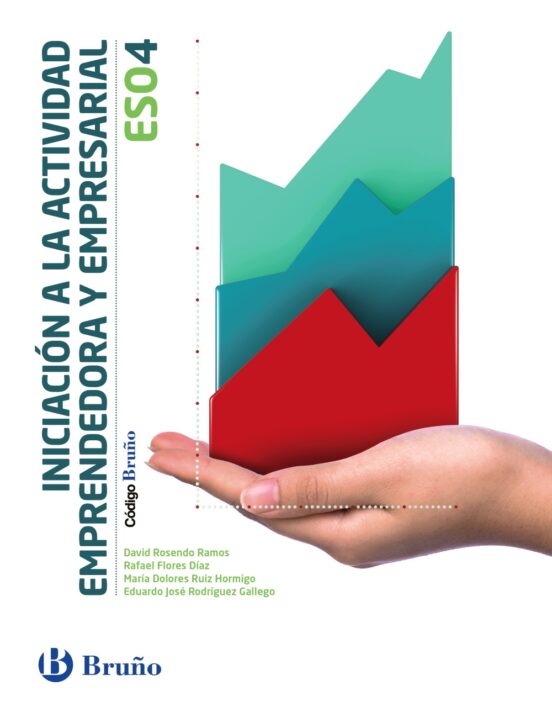 Iniciación A La Actividad Emprendedora Y Empresarial 4º Eso Código Bru