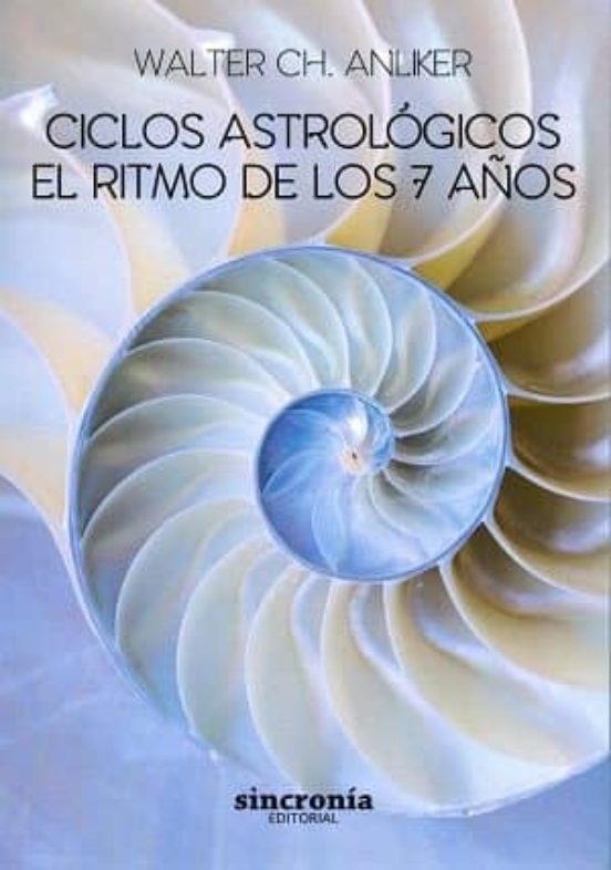 Ciclos Astrologicos El Ritmo De Los 7 Años