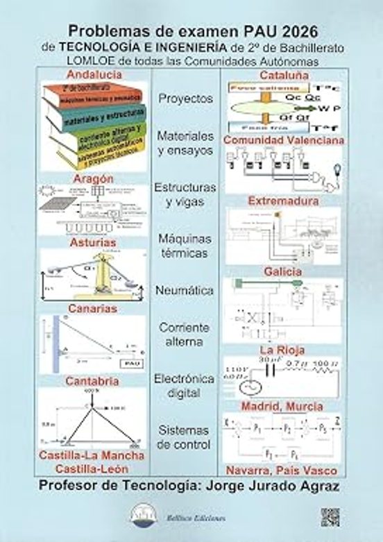 Problemas de Examen PAU 2026 de Tecnología e Ingeniería de 2º de Bachi