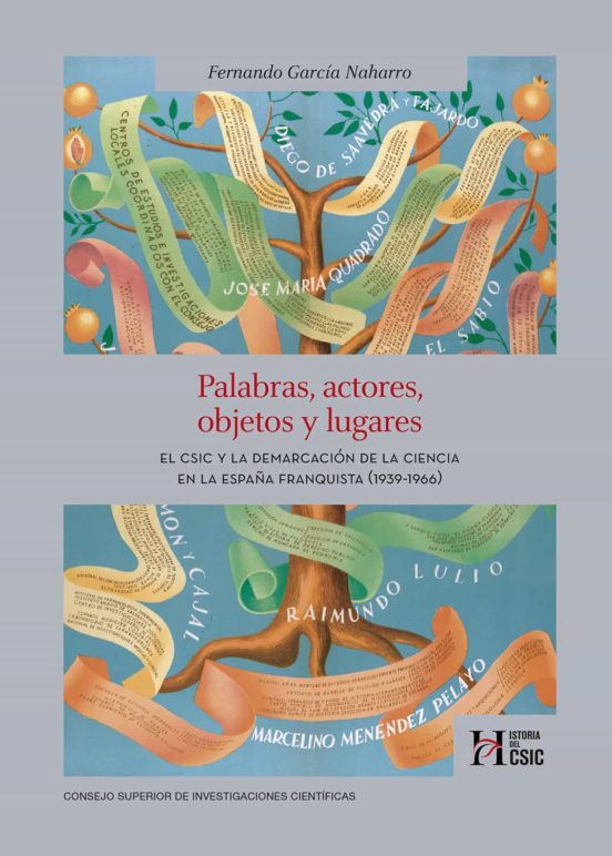 Palabras Actores Objetos Y Lugares