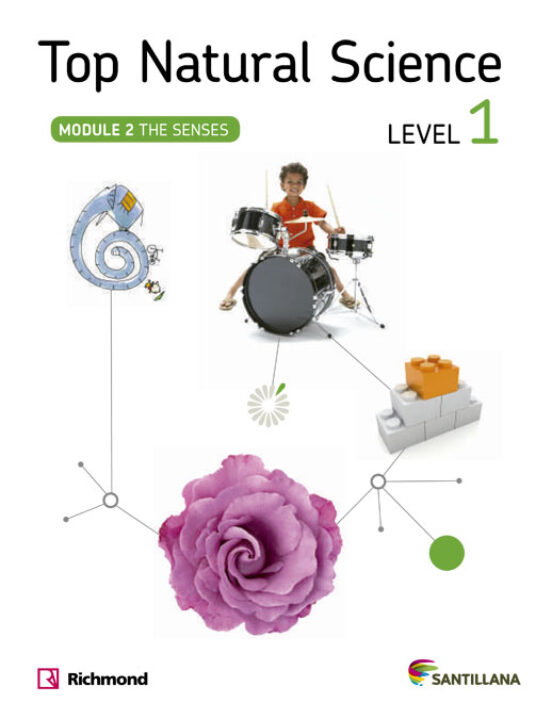 Top Natural Science: Level 1. Module 2: The Senses