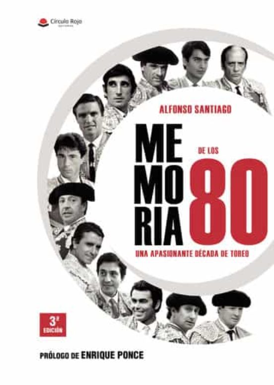 Memoria De Los Ochenta