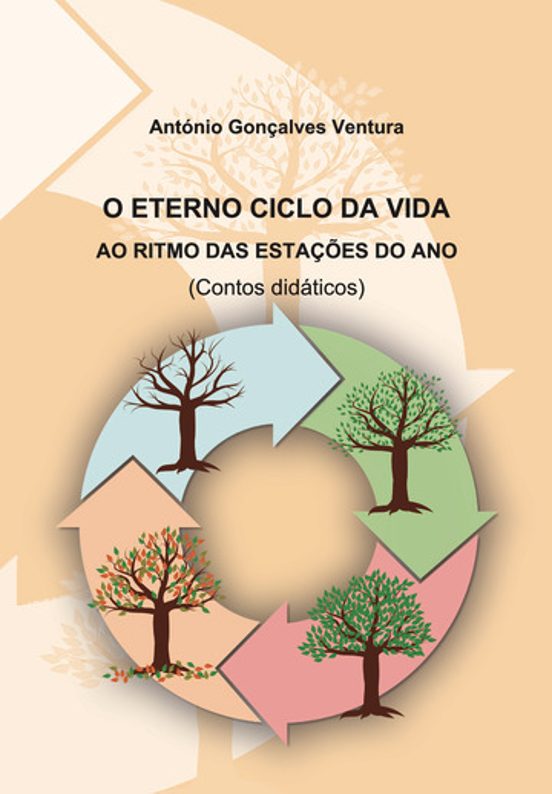 O Eterno Ciclo Da Vida