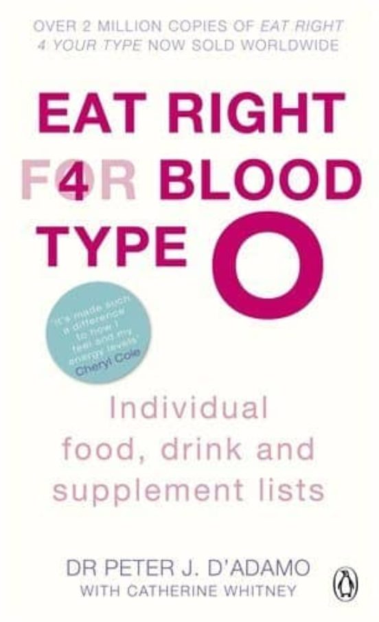 Eat Right For Blood Type O: Individual Food Drink And Supplement List