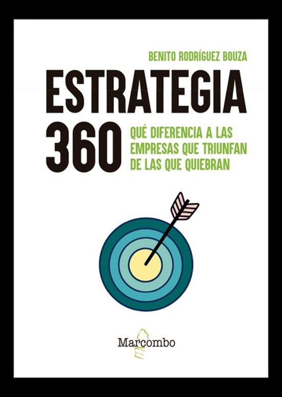 Estrategia 360