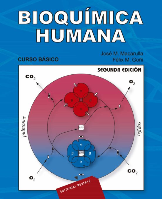 Bioquimica Humana