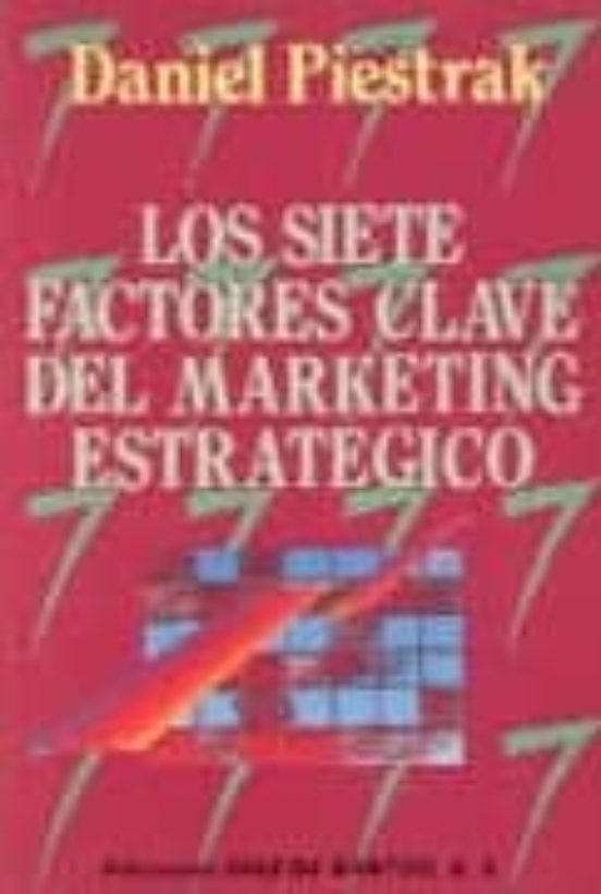 Siete Factores Claves del Marketing Estrategico Batalla Competiti Va
