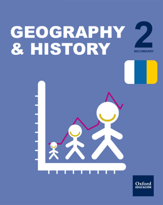 Inicia Dual Geography and History 2º ESO Studentbook Pack Canarias