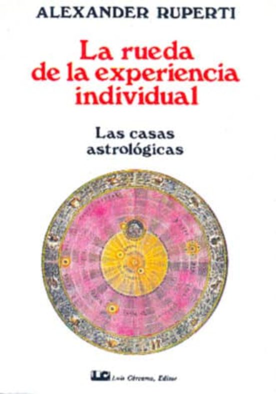 Rueda De La Experiencia Indivisual La