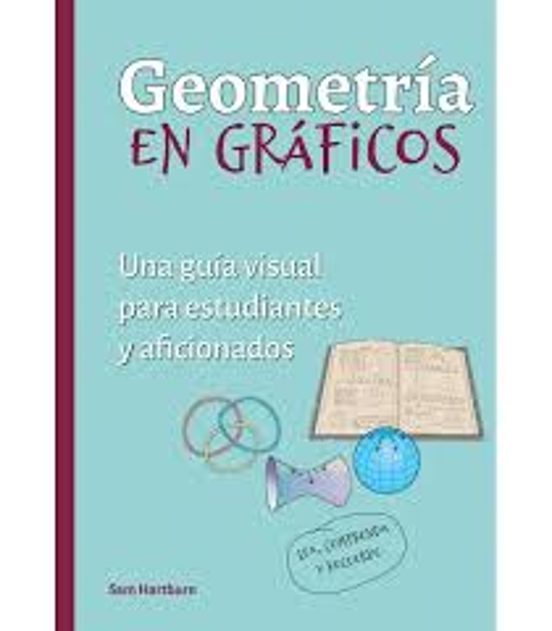 Geometria En Graficos