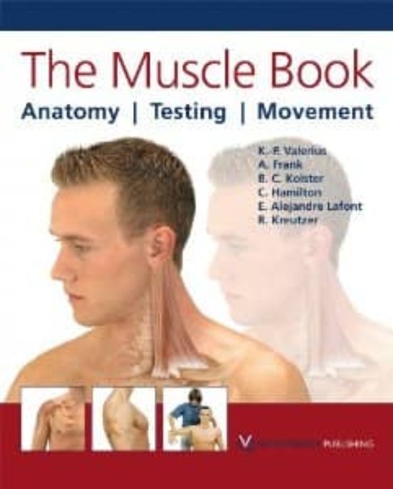 Muscle Book: Anatomy Testing Movement