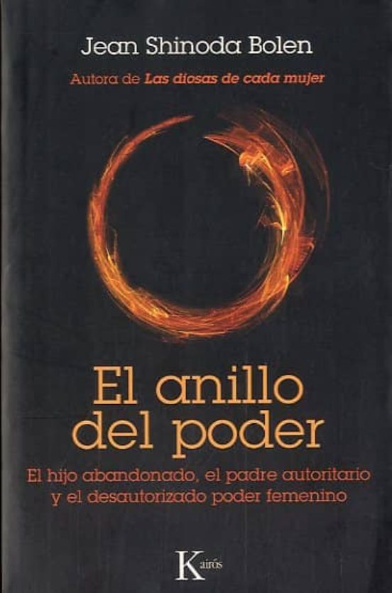 El Anillo Del Poder