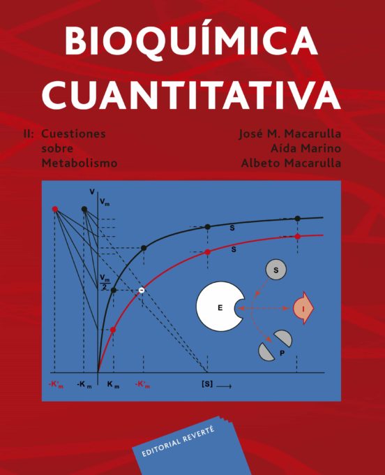 Bioquimica Cuantitativa II: Cuestiones sobre Metabolismo