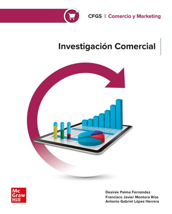 Investigación comercial. Grado Superior
