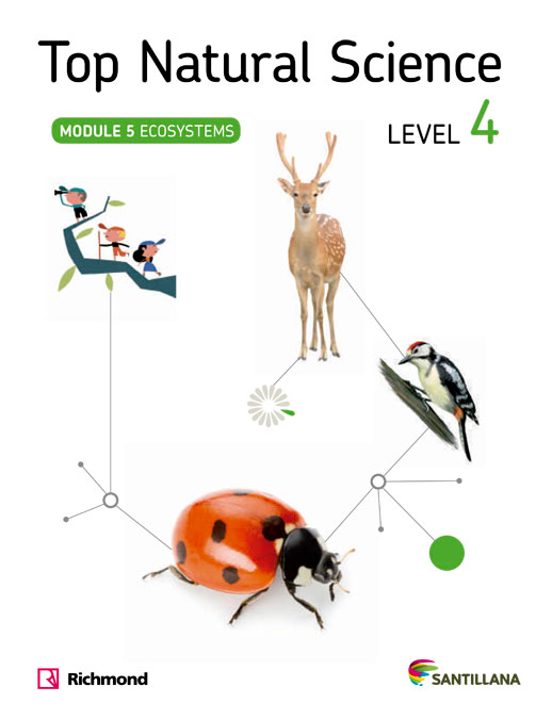 Top Natural Science 4 Ecosystems