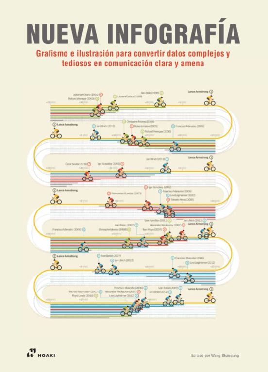 Nueva Infografía. Grafismo E Ilustración Para Convertir Datos Complejo