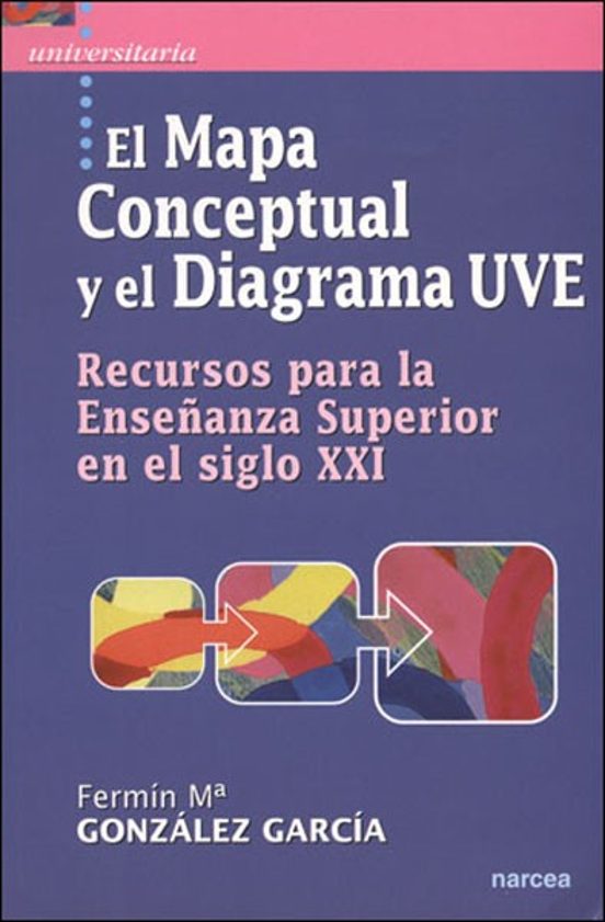 El Mapa Conceptual y el Diagrama V: Recursos para la Enseñanza Su Peri
