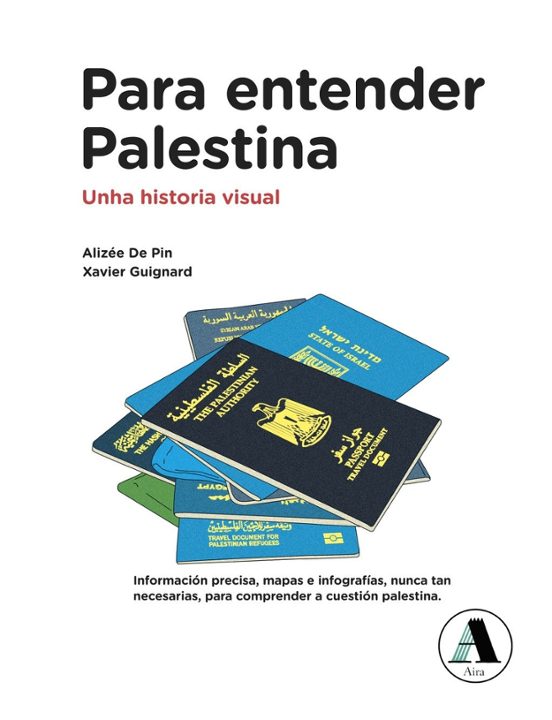 Para Entender Palestina. Unha Historia Visual