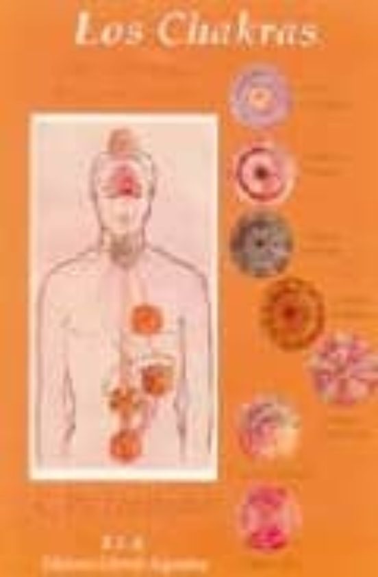Los Chakras