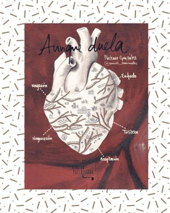 Aunque Duela