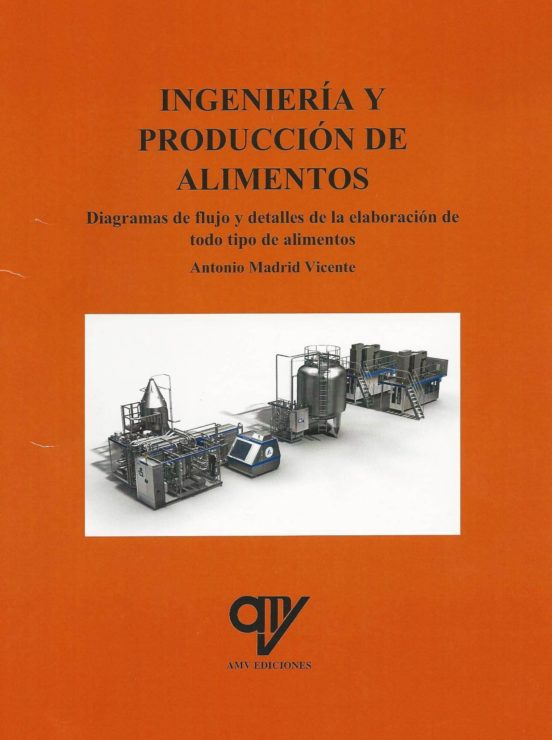 Ingeniería Y Producción De Alimentos. Diagramas De Flujo Y Detall Es D