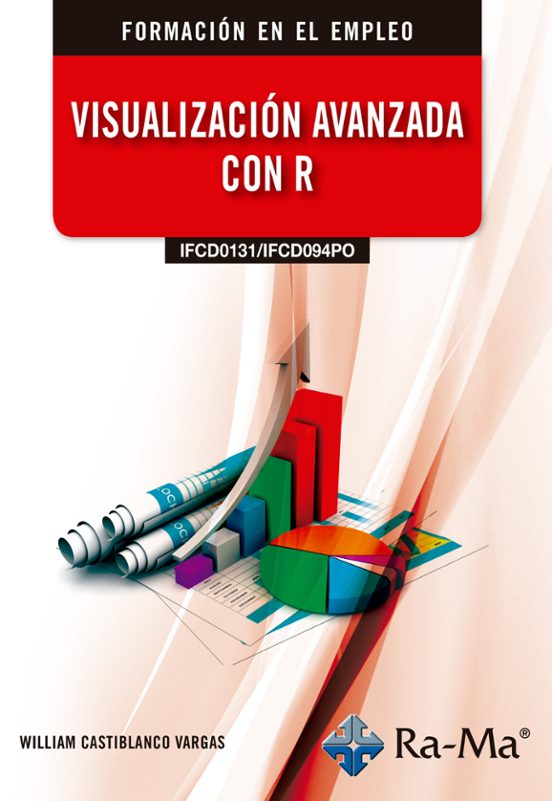 Ifcd0131 / Ifcd094po Visualización Avanzada Con R