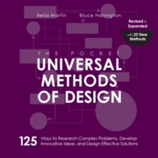 The Pocket Universal Methods Of Design Revised And Expanded