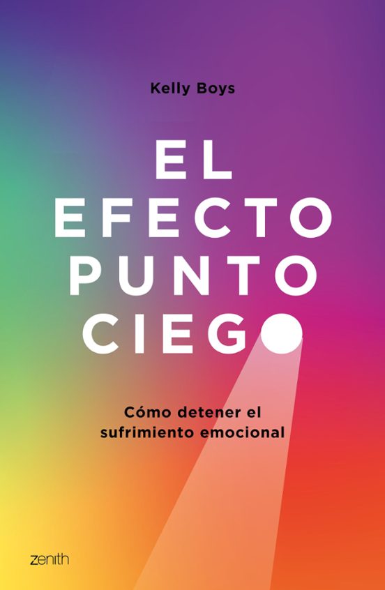 El Efecto Punto Ciego