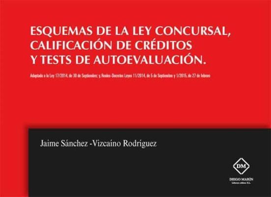 Esquemas De La Ley Concursal Calificacion De Creditos Y Tests De Autoe