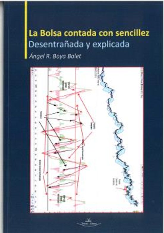 La Bolsa Contada Con Sencillez