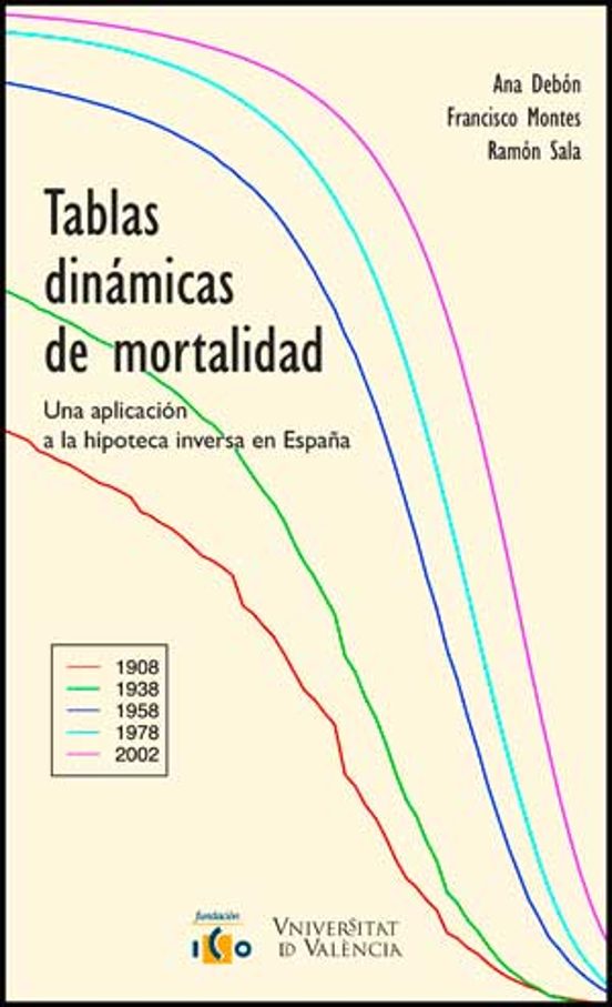 Tabla Dinamica De Mortalidad
