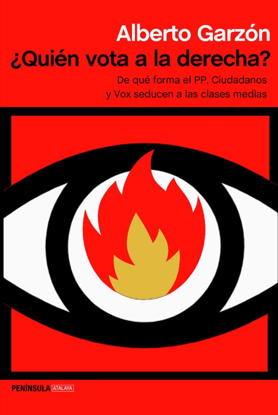 ¿Quién Vota A La Derecha?