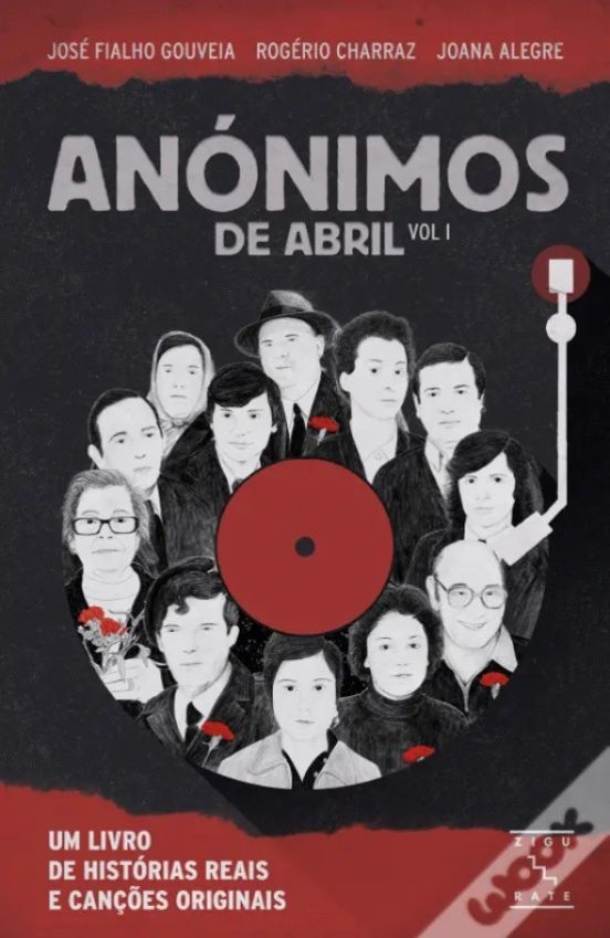 Anónimos De Abril