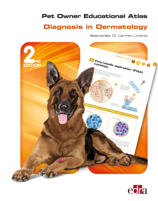 Pet Owner Educational Atlas. Diagnostic In Dermatology