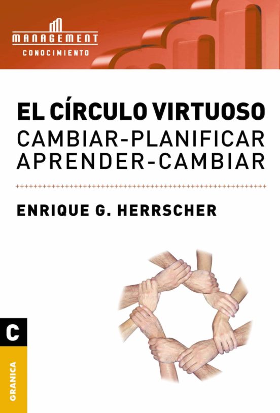 El Circulo Virtuoso: Cambiar - Planificar - Aprender - Cambiar