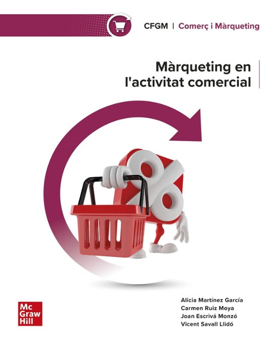 Màrqueting En L’activitat Comercial