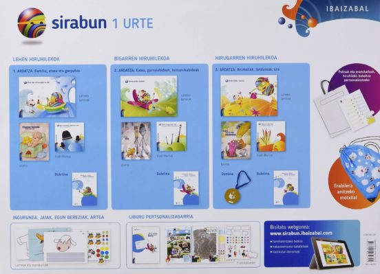Sirabun 1 Año Urte Haur Hezkuntza Sirabun 2017