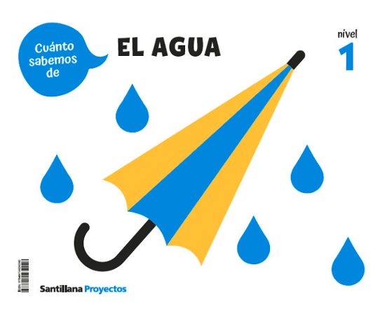 Nivel 1 el Agua Cuanto Sabemos
